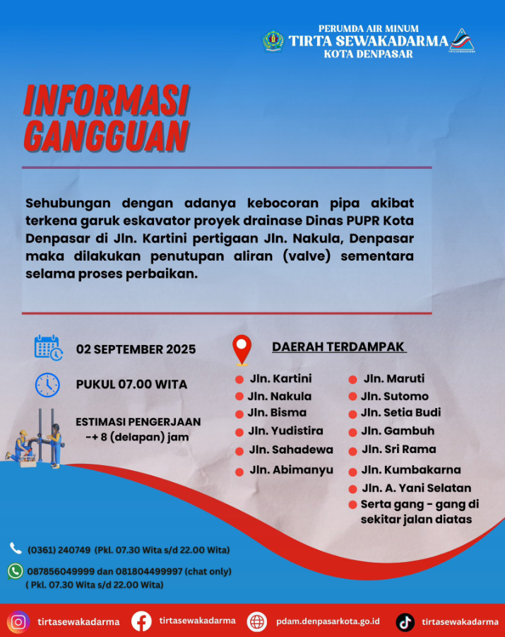 Kebocoran pipa akibat proyek Dinas PUPR,. kebocoran pipa disebabkan terkena alat berat Eskavator Proyek Drainase di Jl. kartini di Pertigaan Jl. Nakula